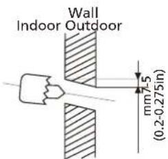 Wall Indoor Outdoor mm-7.5 (0.2-0.275in)