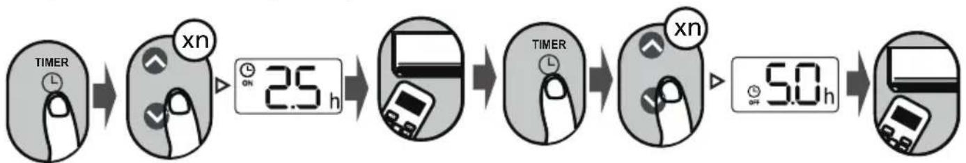 COMFEE CF-XTW09 OU - TIMER ON & OFF setting(example) - 1