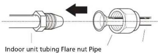 Indoor unit tubing Flare nut Pipe