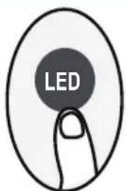 LED