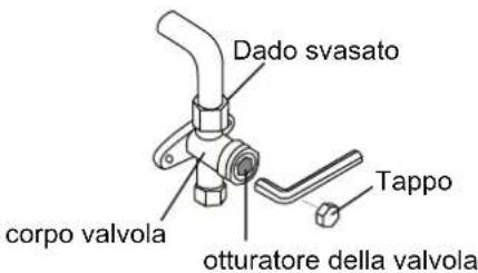 Dado svasato corpo valvola otturatore della valvola Tappo
