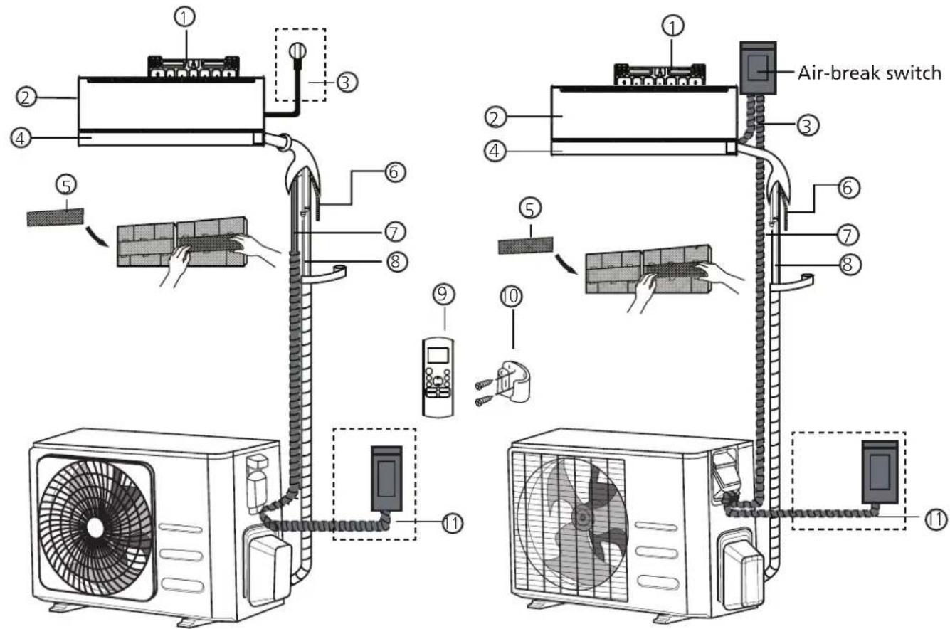 Diagram illustrating the installation and maintenance of an air-break switch system with labeled components and connections.