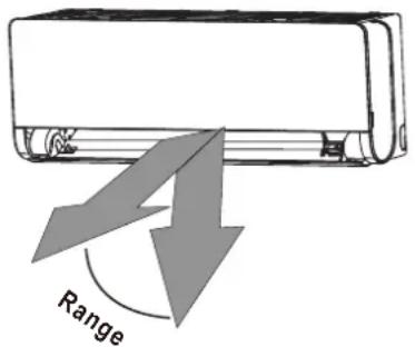Range