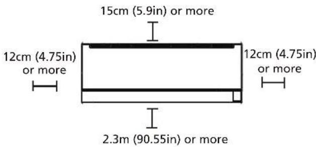 15cm (5.9in) or more 12cm (4.75in) or more 12cm (4.75in) or more 2.3m (90.55in) or more