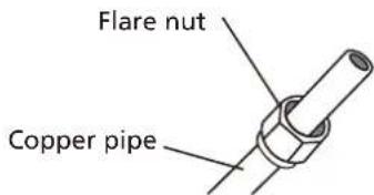 Flare nut Copper pipe