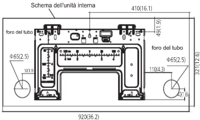 Schema dell'unità interna 410(16.1) foro del tubo Φ65(2.5) 50(1.9) 49(1.9) foro del tubo Φ65(2.5) 110(4.3) 321(12.6) -0(1.8) 920(36.2)