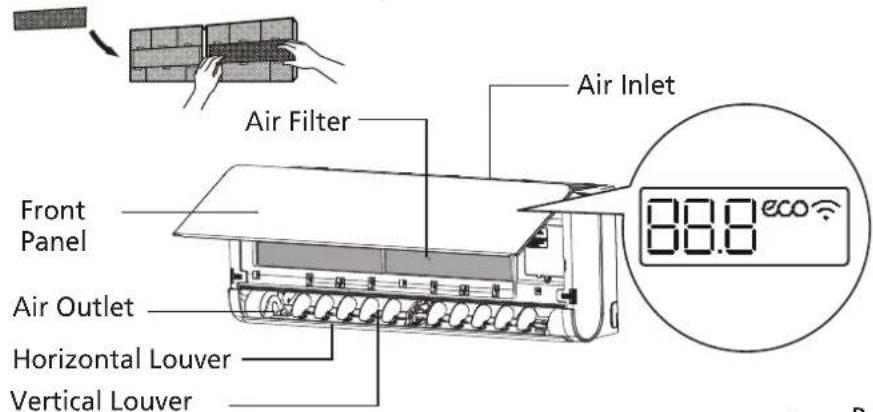Air Inlet Air Filter Front Panel Air Outlet Horizontal Louver Vertical Louver 88.8 eCO