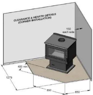 CLEARANCE & HEARTH DETAILS (CORNER INSTALLATION) 150 each side 400 min 1279 890 650