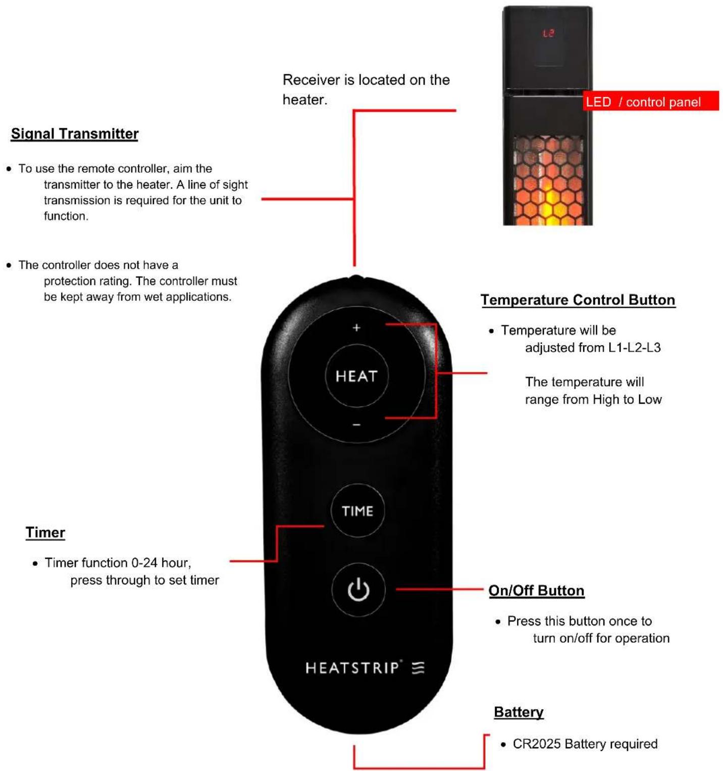 Signal Transmitter • To use the remote controller, aim the transmitter to the heater. A line of sight transmission is required for the unit to function. • The controller does not have a protection rating. The controller must be kept away from wet applications. Receiver is located on the heater. Temp…