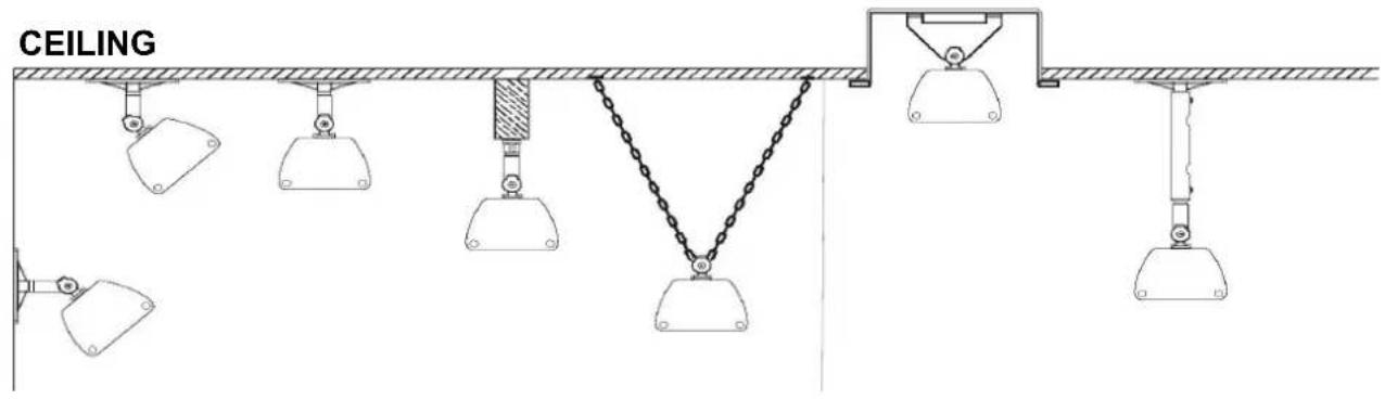 CEILING