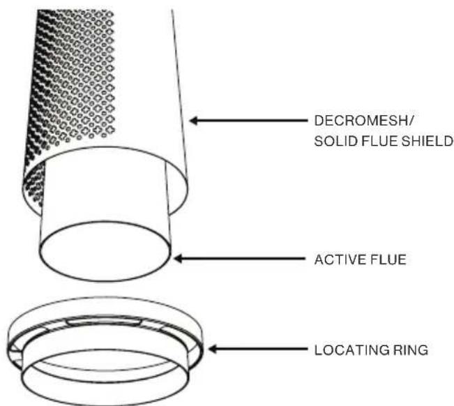 DECROMESH/ SOLID FLUE SHIELD ACTIVE FLUE LOCATING RING