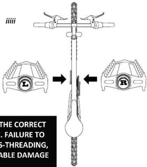 iiiii THE CORRECT . FAILURE TO IS-THREADING, ABLE DAMAGE