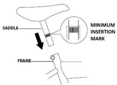 SADDLE FRAME MINIMUM INSERTION MARK