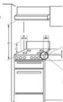 Technika TFS54FC-SGW - Side clearances—(Measurements B, & C) - 1