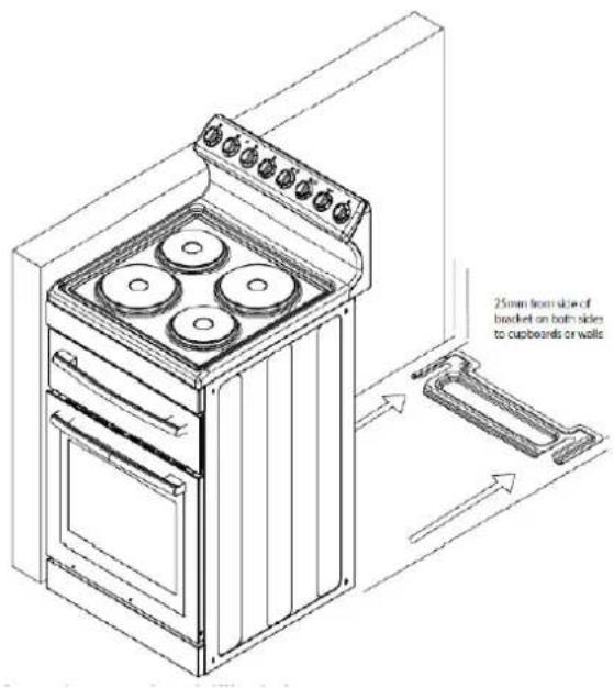 25mm from side of bracket on both sides to cupbeards or walls