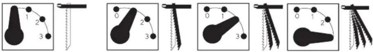Cocraft HJ 801-T - Inställning av pendling - 1