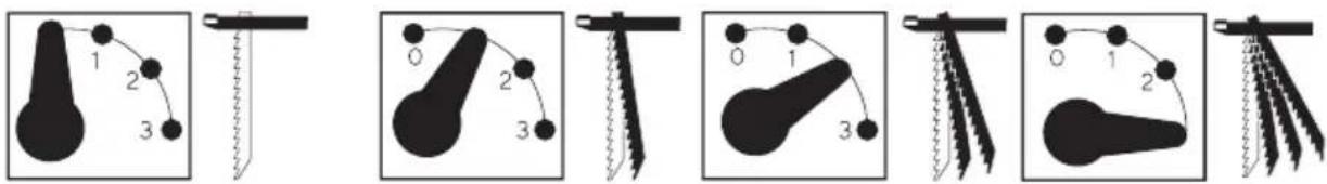 Cocraft HJ 801-T - Innstilling av pendling - 1