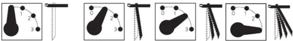 Cocraft HJ 801-T - Heiluriliikkeen säätäminen - 1