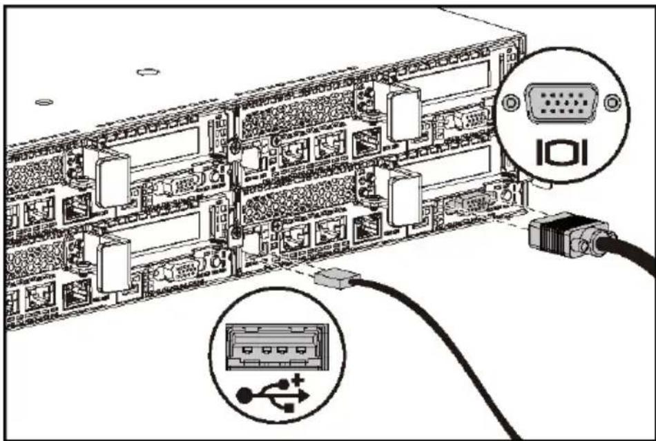 DELL PowerEdge C6300 - Opsional—Menghubungkan Keyboard, Mouse, dan Monitor Gambar 5. Opsional—Menghubungkan Keyboard, Mouse, dan Monitor - 1
