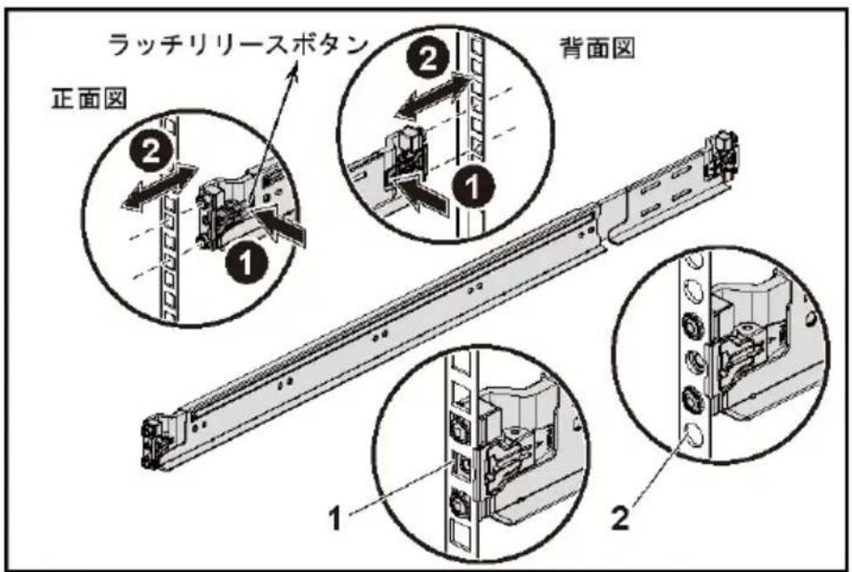 ラッチリリースボタン 正面図 背面図 1 2 1 2