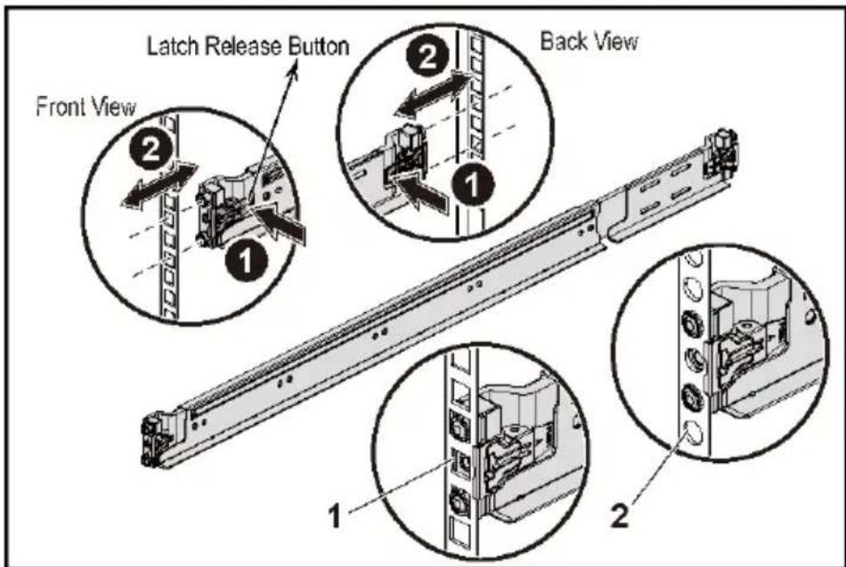 Latch Release Button Back View Front View 1 2 1 2
