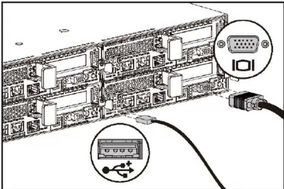 DELL PowerEdge C6300 - 선택사양—키보드,마우스 및 모니터 연결 - 1