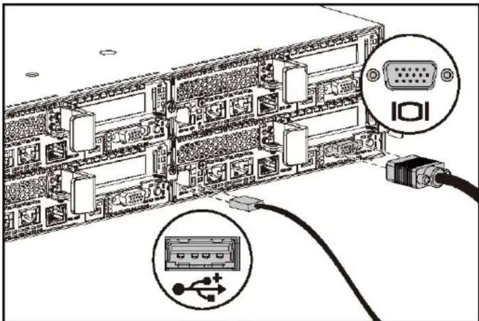 DELL PowerEdge C6300 - オプション―キーボード、マウス、モニターの接続 - 1