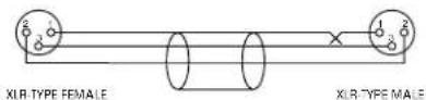 DBX 3215 - NORMAL UNBALANCED CONNECTIONS FOR INPUTS AND OUTPUTS - 5