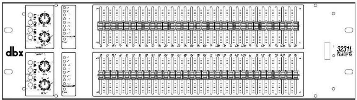 dbx CHANNEL 1 CHANNEL 2 3231L AUTO SWITCH GRAPHIC TO