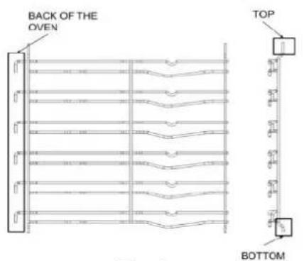 BACK OF THE OVEN TOP BOTTOM