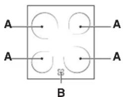 A A A B