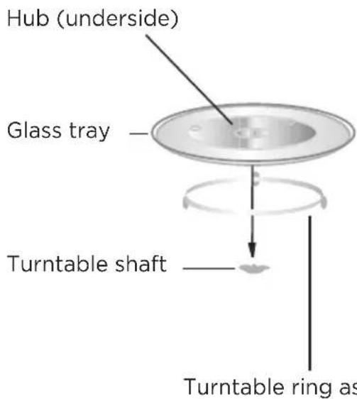 Hub (underside) Glass tray Turntable shaft Turntable ring as