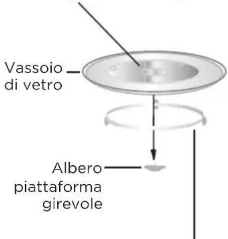 Vassoio di vetro Albero piattaforma girevole
