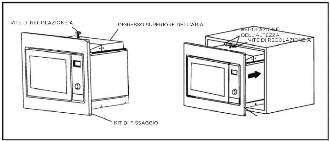 VITE DI REGOLAZIONE A INGRESSO SUPERIORE DELL'ARIA KIT DI FISSAGGIO REGOLAZIONE DELL'ALTEZZA VITE DI REGOLAZIONE A