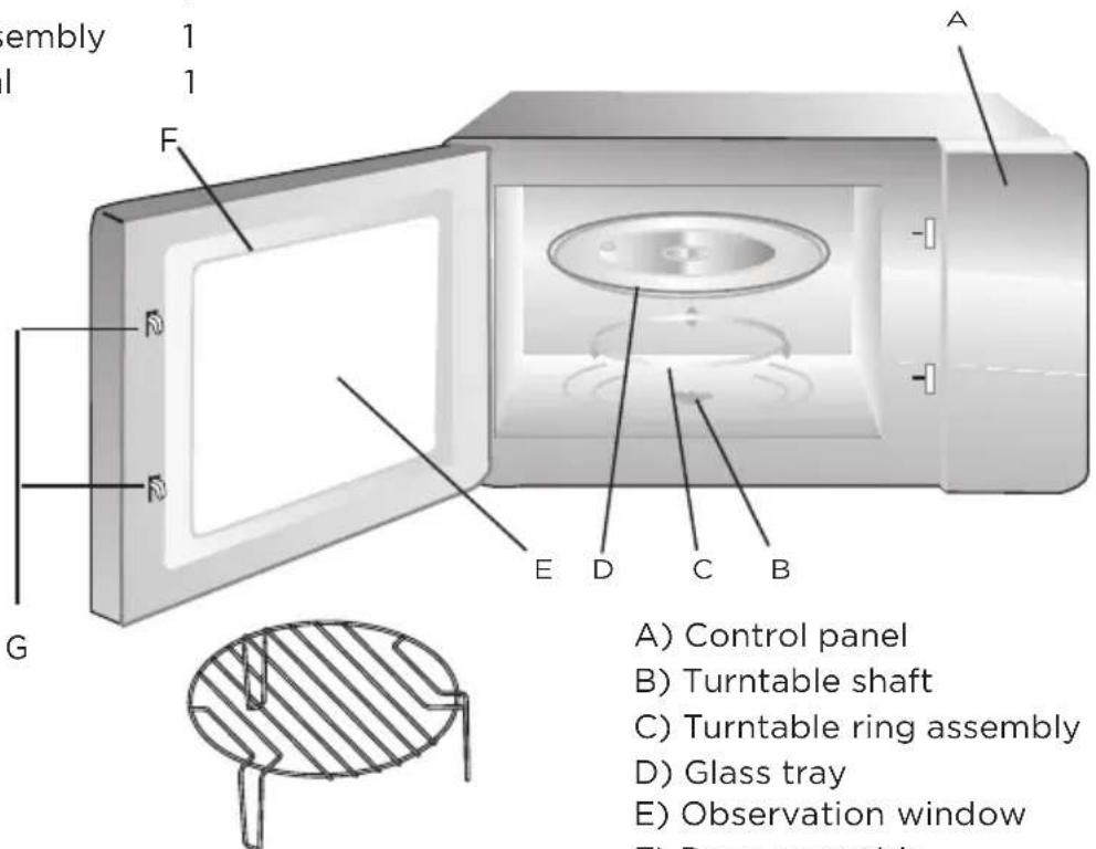 embly 1 I 1 F A G E D C B A) Control panel B) Turntable shaft C) Turntable ring assembly D) Glass tray E) Observation window F) Down panel