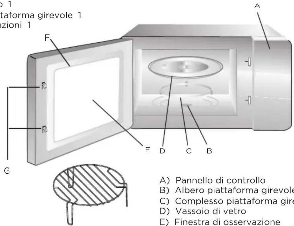 1 taforma girevole 1 azioni 1 A F R R G E D C B A) Pannello di controllo B) Albero piattaforma girevole C) Complesso piattaforma gire D) Vassoio di vetro E) Finestra di osservazione