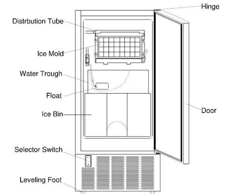 Hinge Distribution Tube Ice Mold Water Trough Float Ice Bin Selector Switch Leveling Foot Door