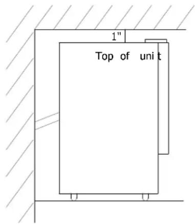 1" Top of unit