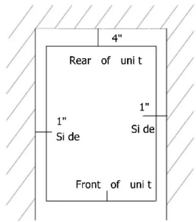 4" Rear of uni t 1" Si de 1" Si de Front of uni t