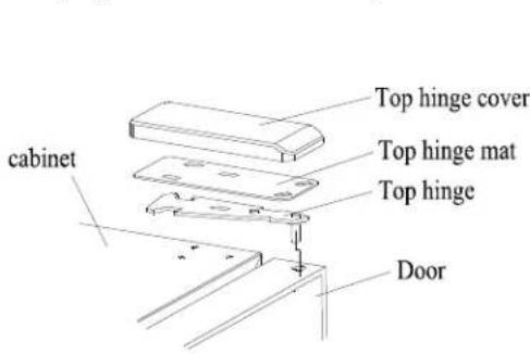 cabinet Top hinge cover Top hinge mat Top hinge Door