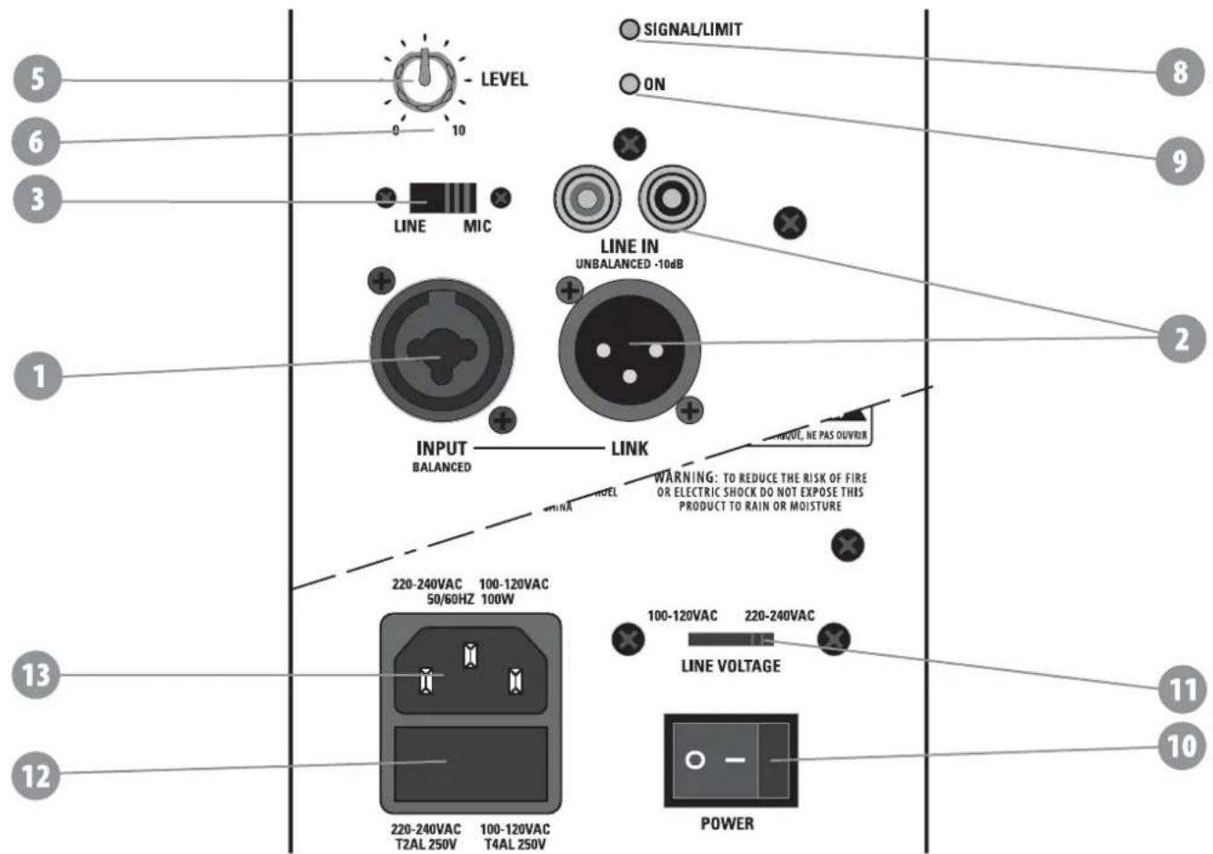 LEVEL 0 10 LINE MIC LINE IN UNBALANCED -10dB INPUT BALANCED LINK WARNING: TO REDUCE THE RISK OF FIRE OR ELECTRIC SHOCK DO NOT EXPOSE THIS PRODUCT TO RAIN OR MOISTURE 220-240VAC 100-120VAC 50/60HZ 100W 220-240VAC 100-120VAC T2AL 250V T4AL 250V 13 12 8 9 2 11 10 POWER