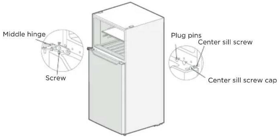 Middle hinge Screw Plug pins Center sill screw Center sill screw cap