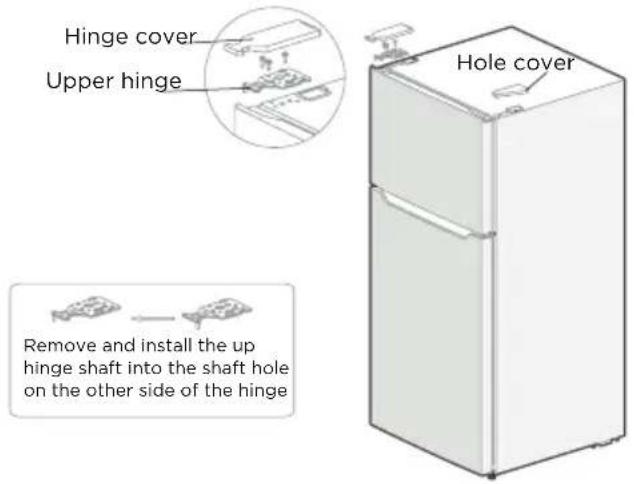 Hinge cover Upper hinge Hole cover Remove and install the up hinge shaft into the shaft hole on the other side of the hinge