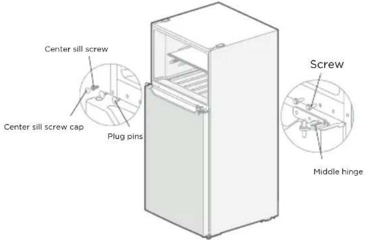 Center sill screw Center sill screw cap Plug pins Screw Middle hinge