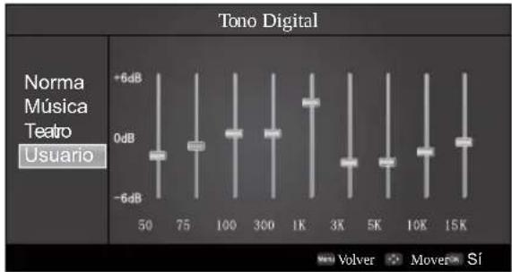 HAIER L42F6 - Tono Digital □ - 1