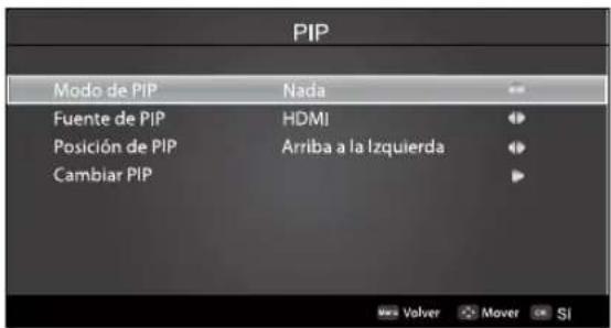 PIP Modo de PIP Nada Fuente de PIP HDMI Posición de PIP Arriba a la Izquierda Cambiar PIP Volver Mover SI