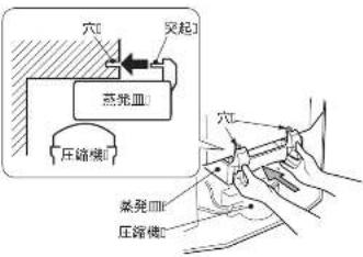 穴 突起 蒸発皿 圧縮機 蒸発皿 圧縮機