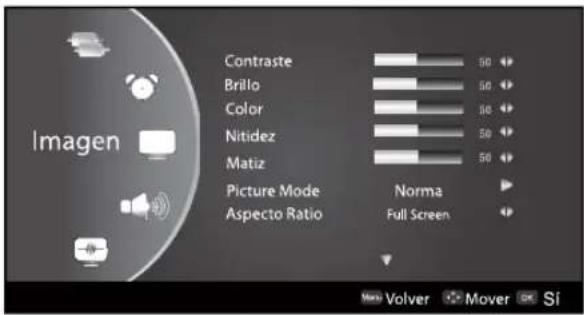 Imagen Contraste 50 Brillo 50 Color 50 Nitidez 50 Matiz 50 Picture Mode Norma Aspecto Ratio Full Screen Menu Volver Mover Si