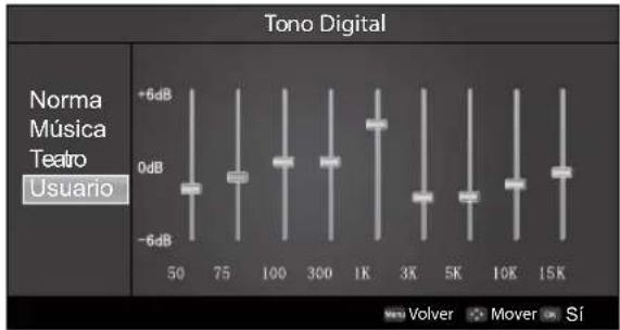 HAIER L26F6 - Tono Digital □ - 1