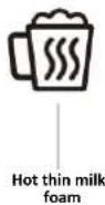 Heinner HMFR-3006TFSS - PREPARATION GUIDE - 2